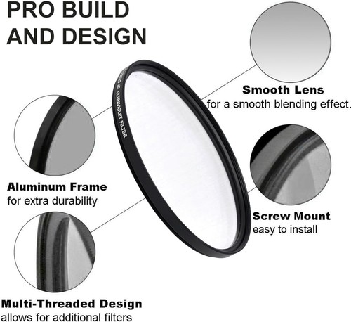 Lens digital filter - uv,